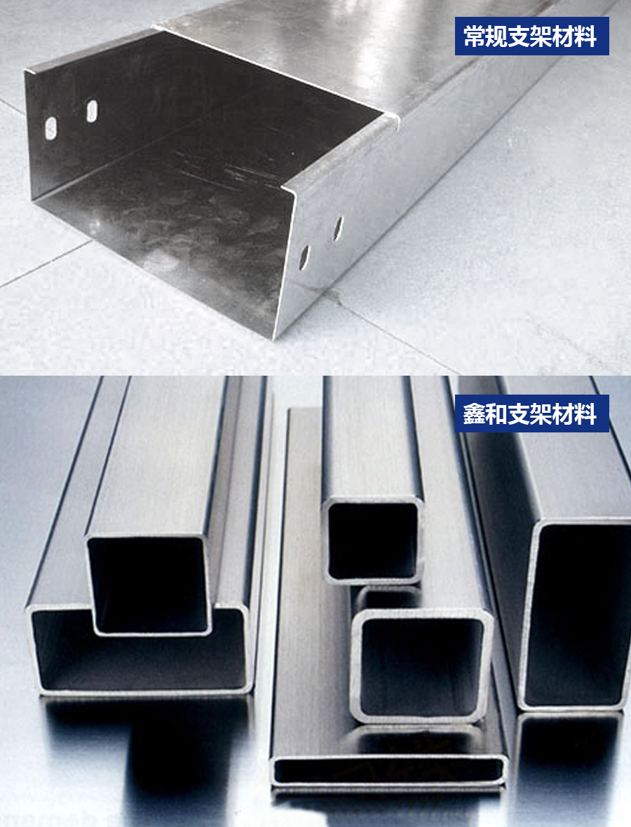 湖北鑫和绿色能源有限公司