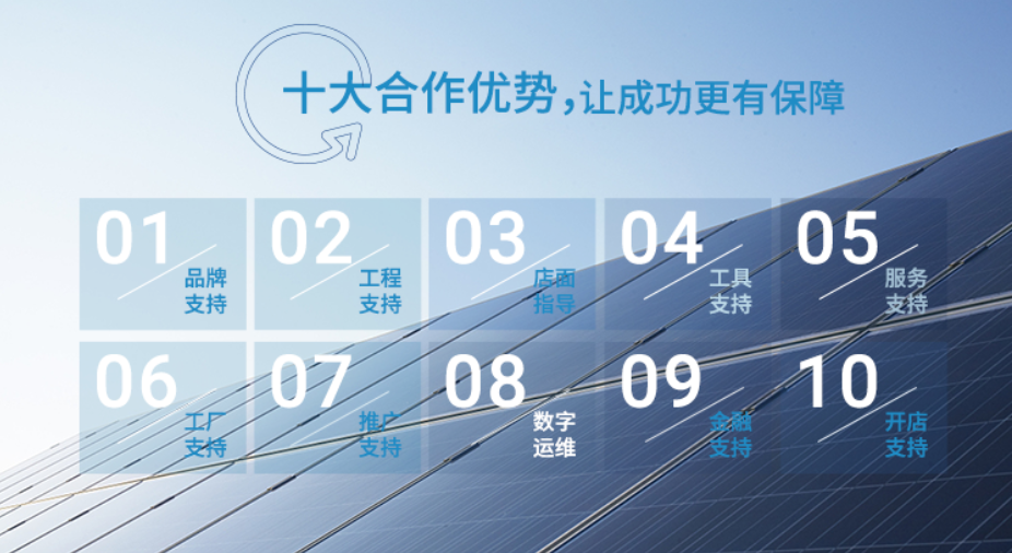 湖北鑫和绿色能源有限公司