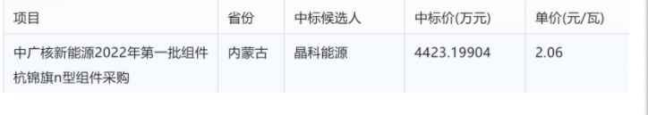 湖北鑫和绿色能源有限公司