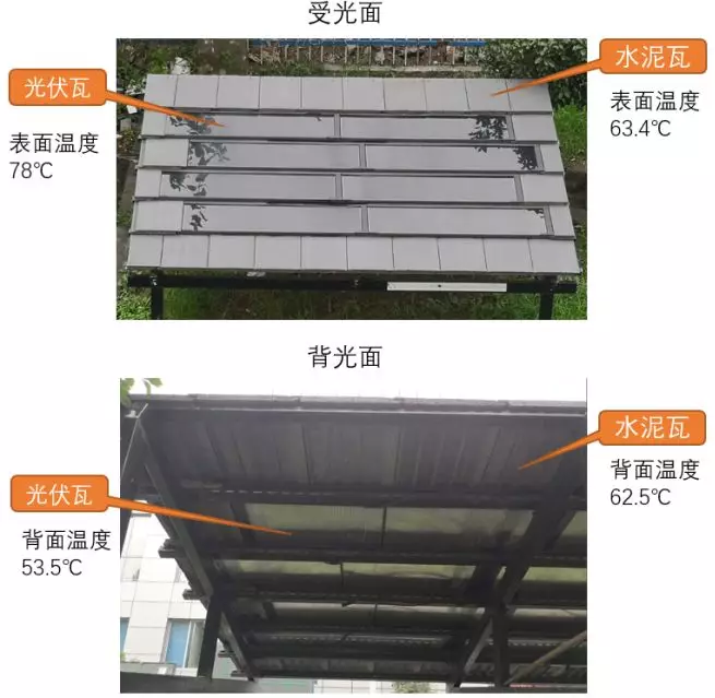 湖北鑫和绿色能源有限公司