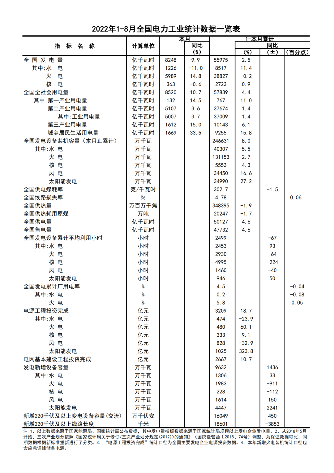 湖北鑫和绿色能源有限公司